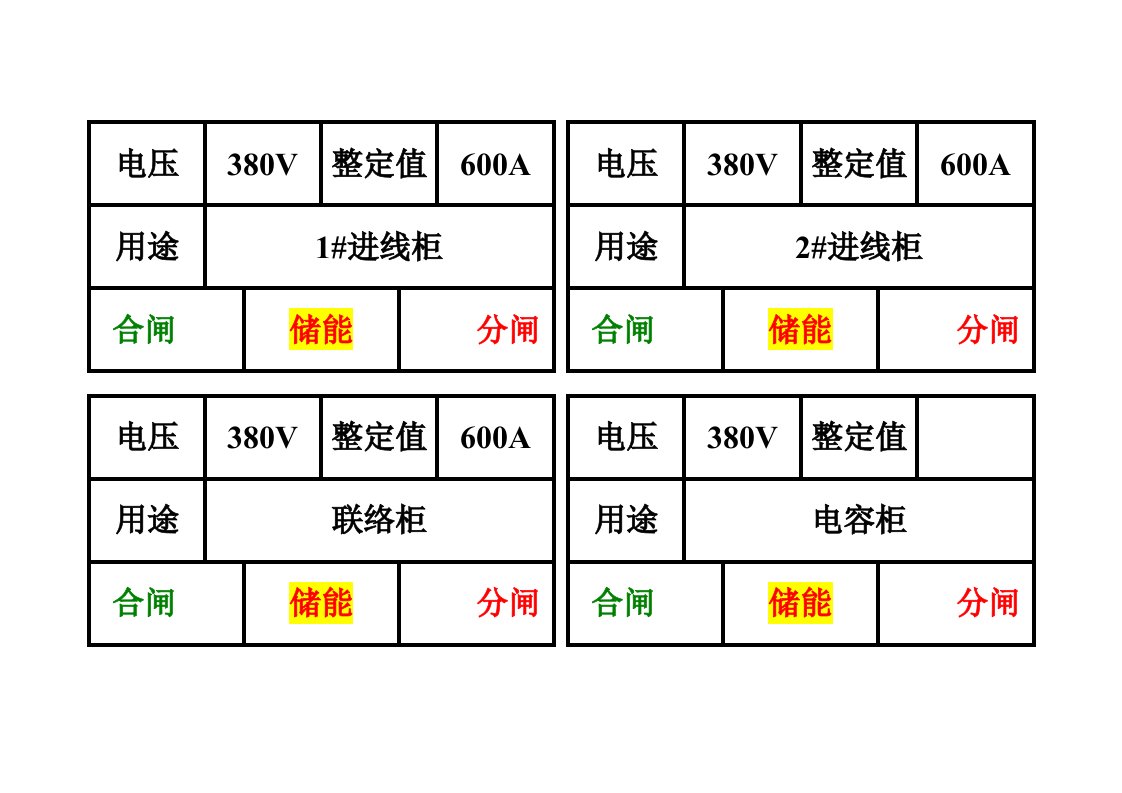 低压配电盘标志牌