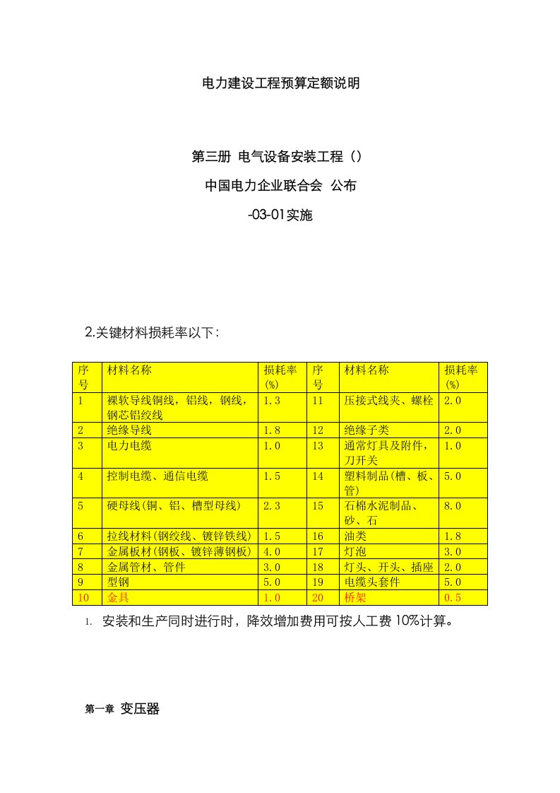 2021年电力建设工程预算定额