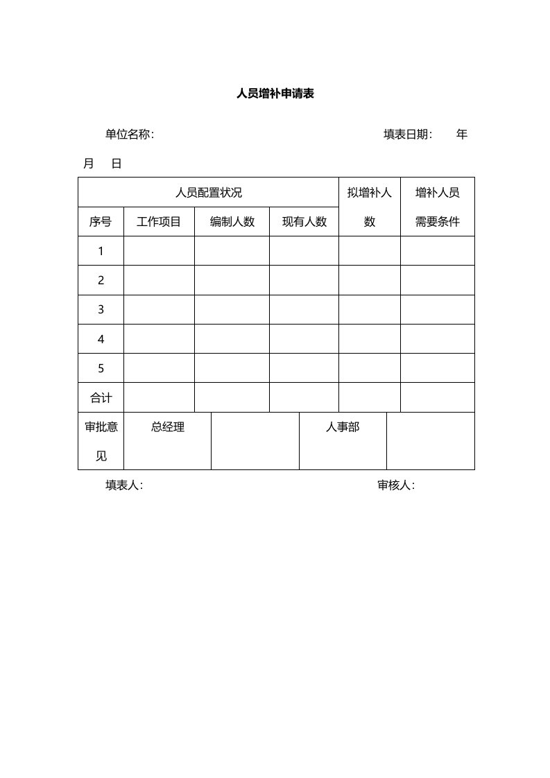 工程资料-12人员增补申请表