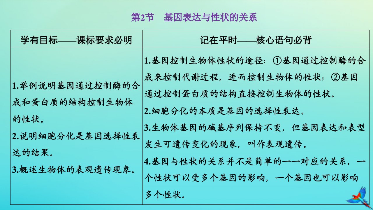 2023新教材高中生物第4章基因的表达第2节基因表达与性状的关系课件新人教版必修2