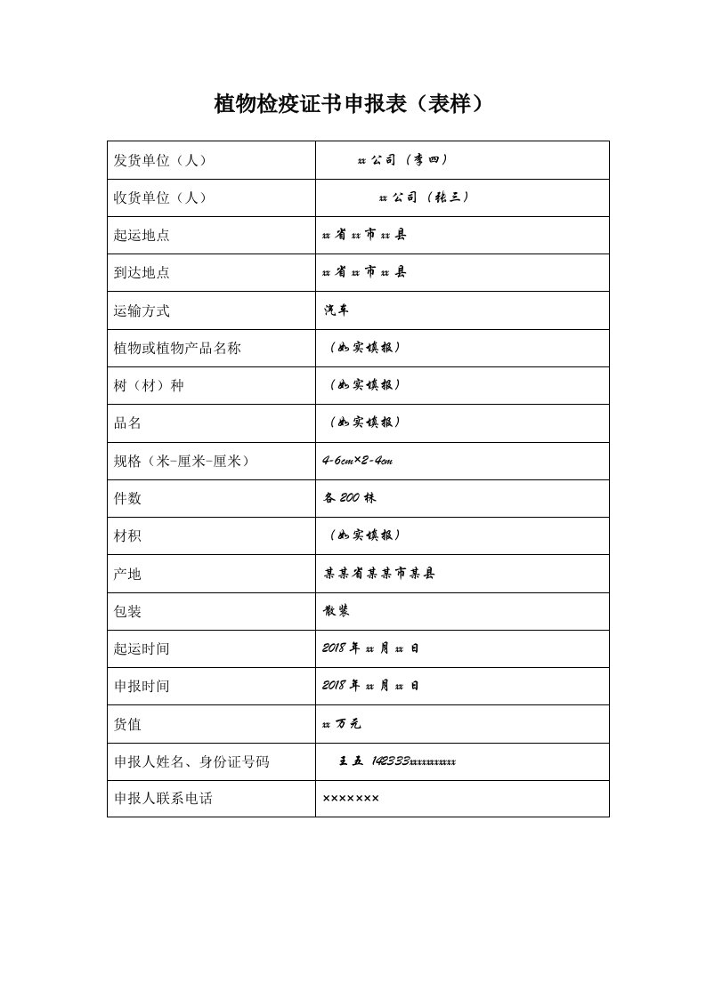 植物检疫证书申报表(表样)