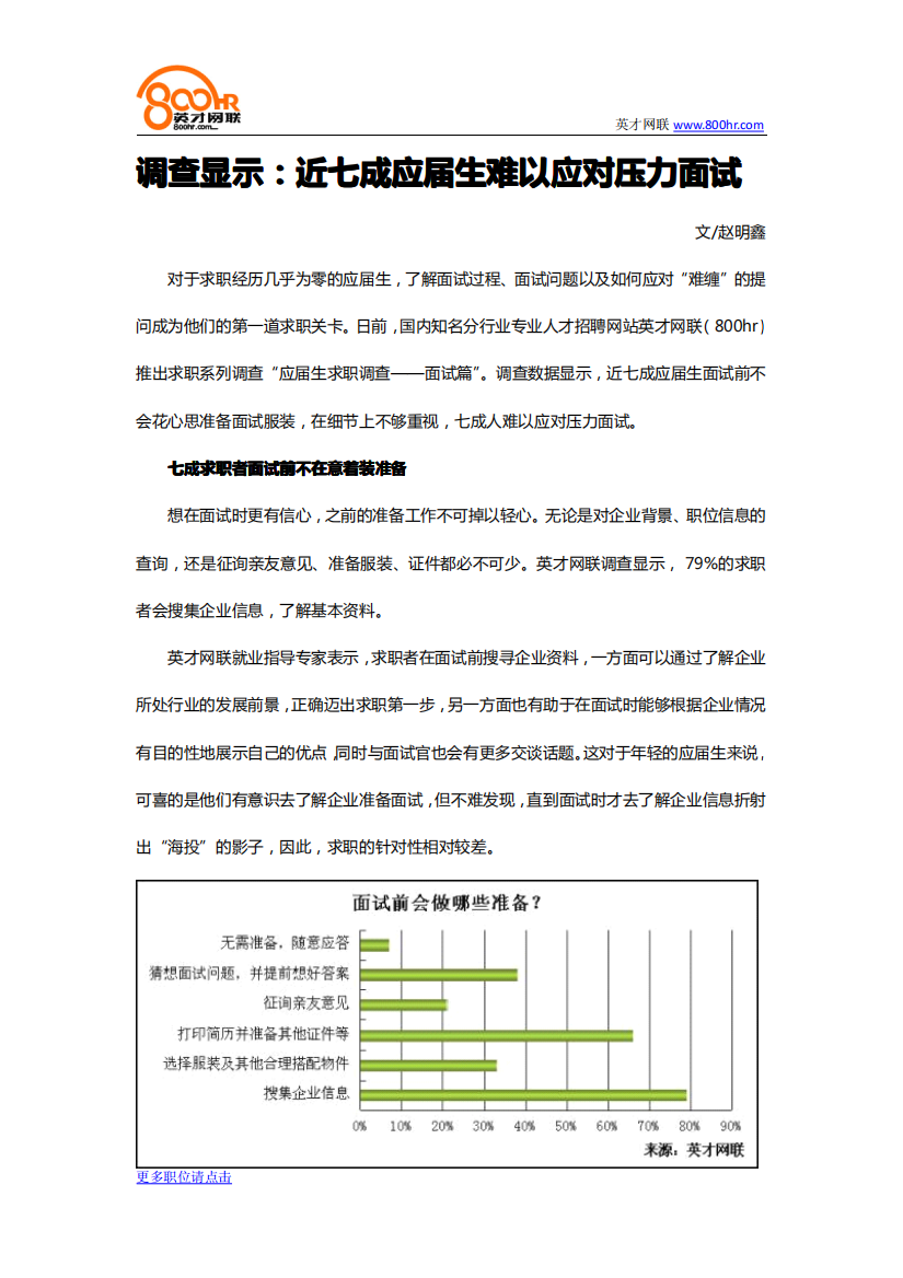 求职小调查：调查显示：近七成应届生难以应对压力面试