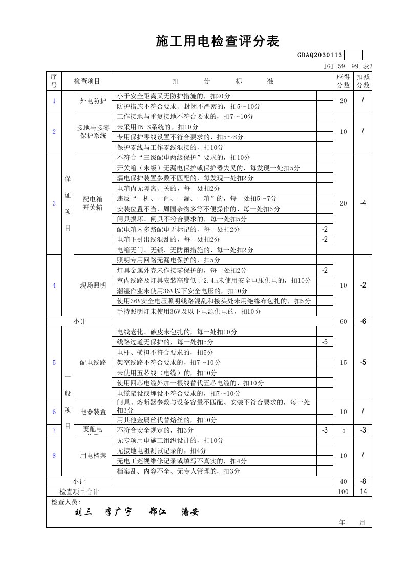 建筑工程-5施工用电检查评分表GDAQ2030113