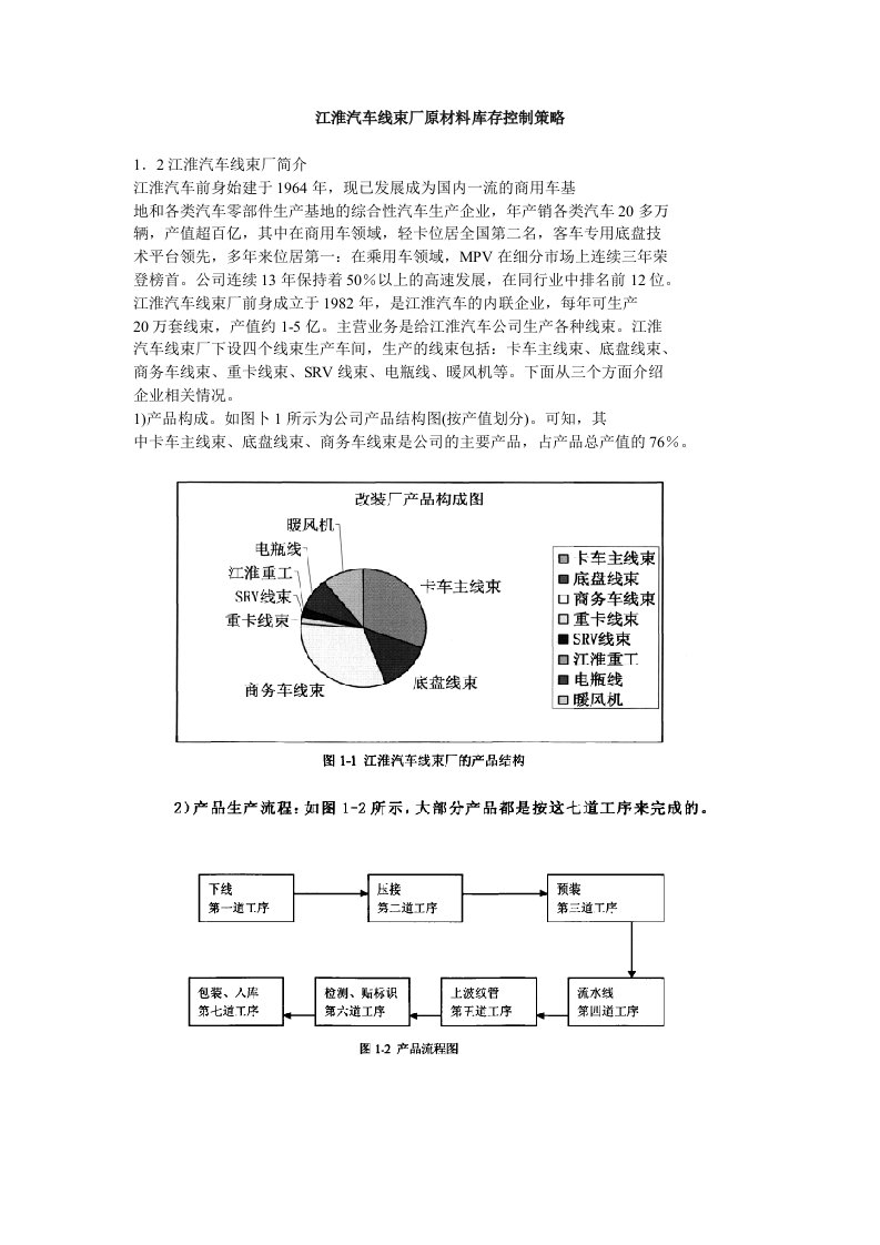 江淮汽车线束厂原材料库存控制策略