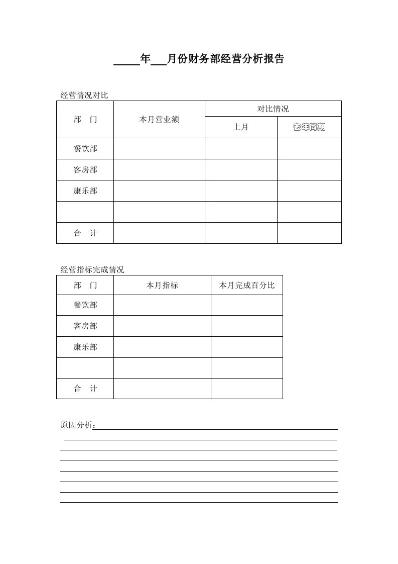 财务部经营分析报告文案