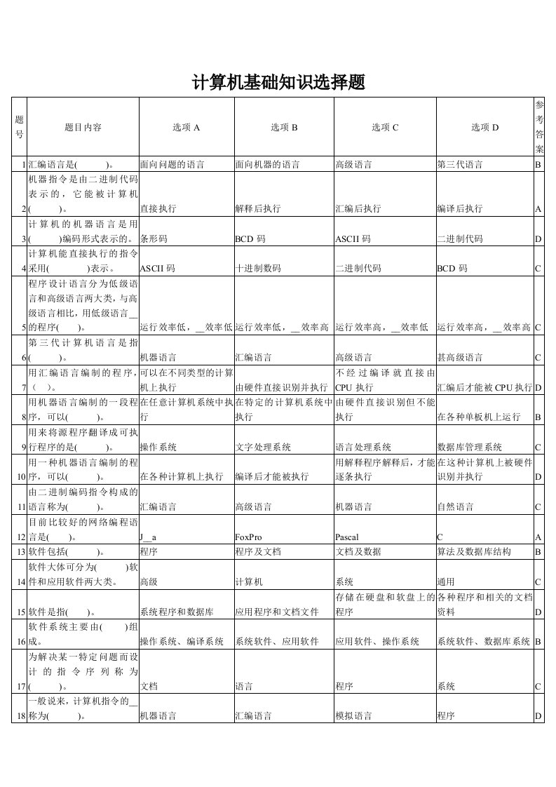 计算机基础知识选择题