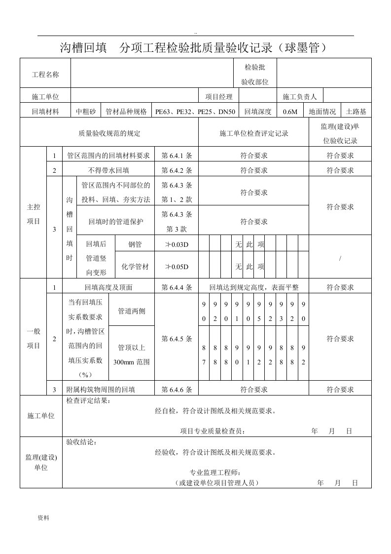 pe管双壁波纹管施工分部分项检验批质量验收表格格