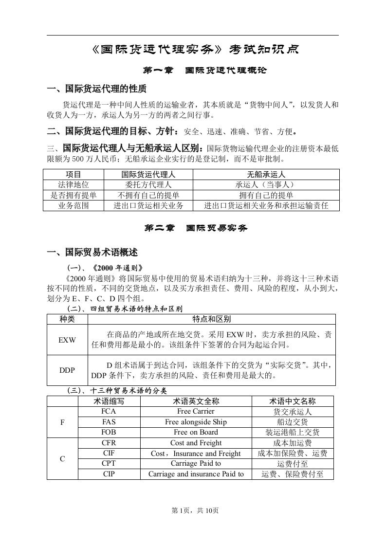 国际货运代理实务知识点总结