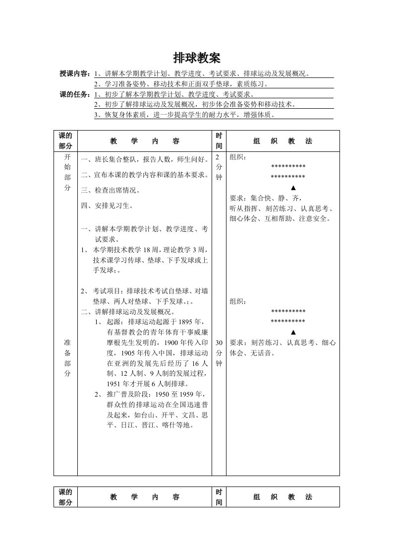 大学体育精品排球课教案