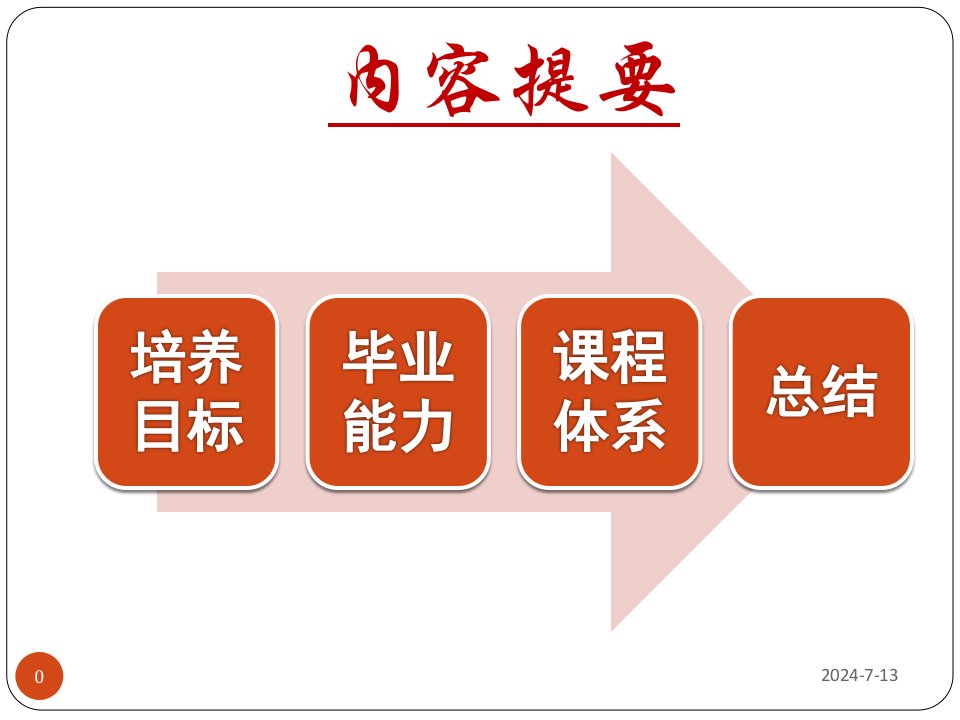 第4讲专业培养目标与毕业要求ppt课件