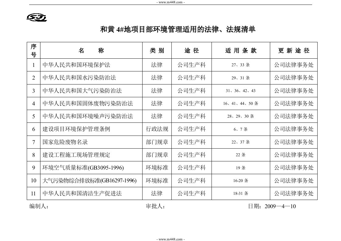 环境项目部环境管理适用的法律、法规清单-法律法规