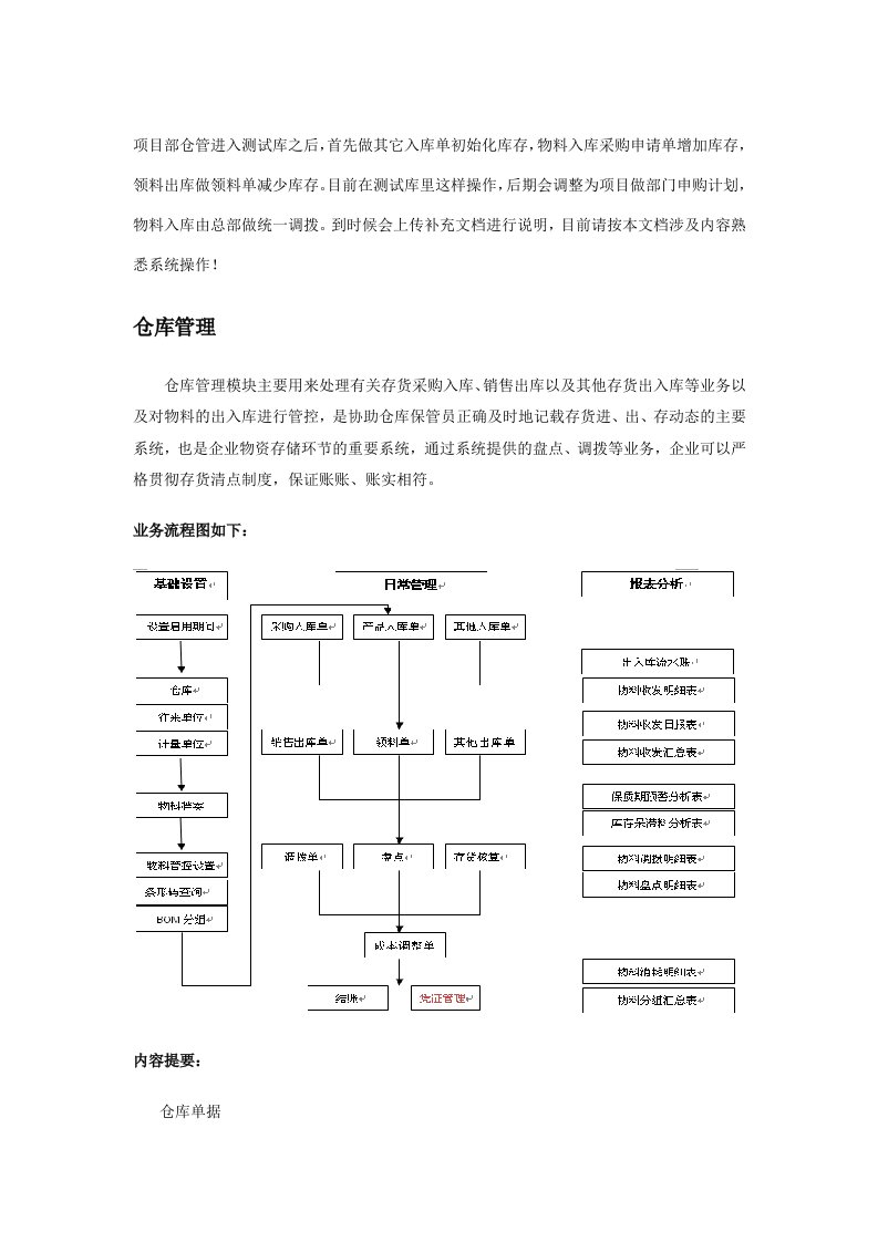 极致物业管理系统仓库管理操作手册