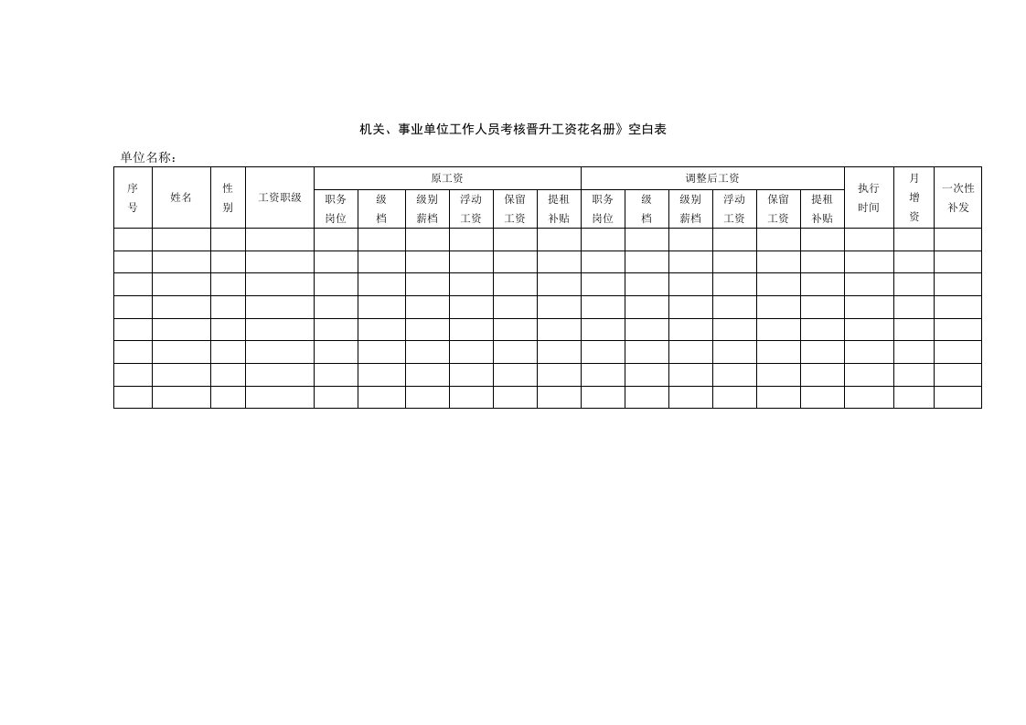 机关、事业单位工作人员考核晋升工资花名册》空白表