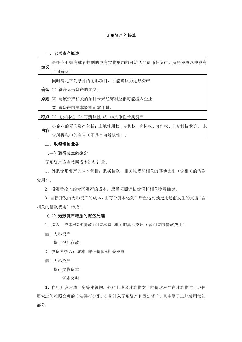 小企业会计准则无形资产