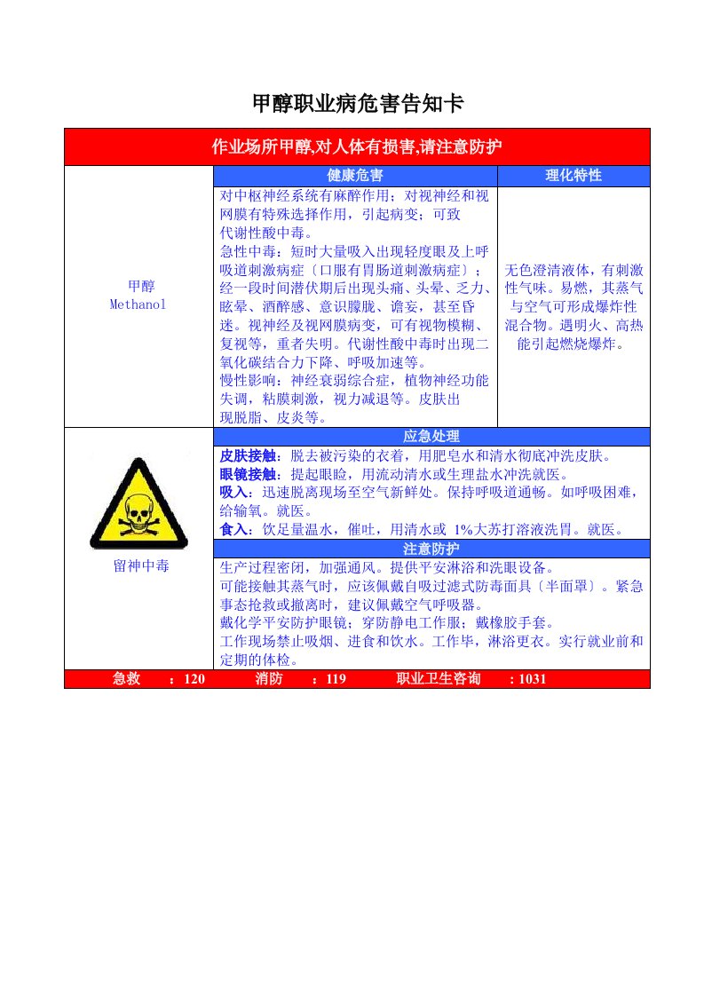 甲醇职业病危害告知卡