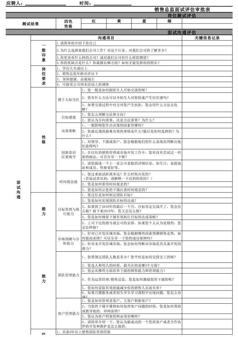 销售总监面试评估审批表