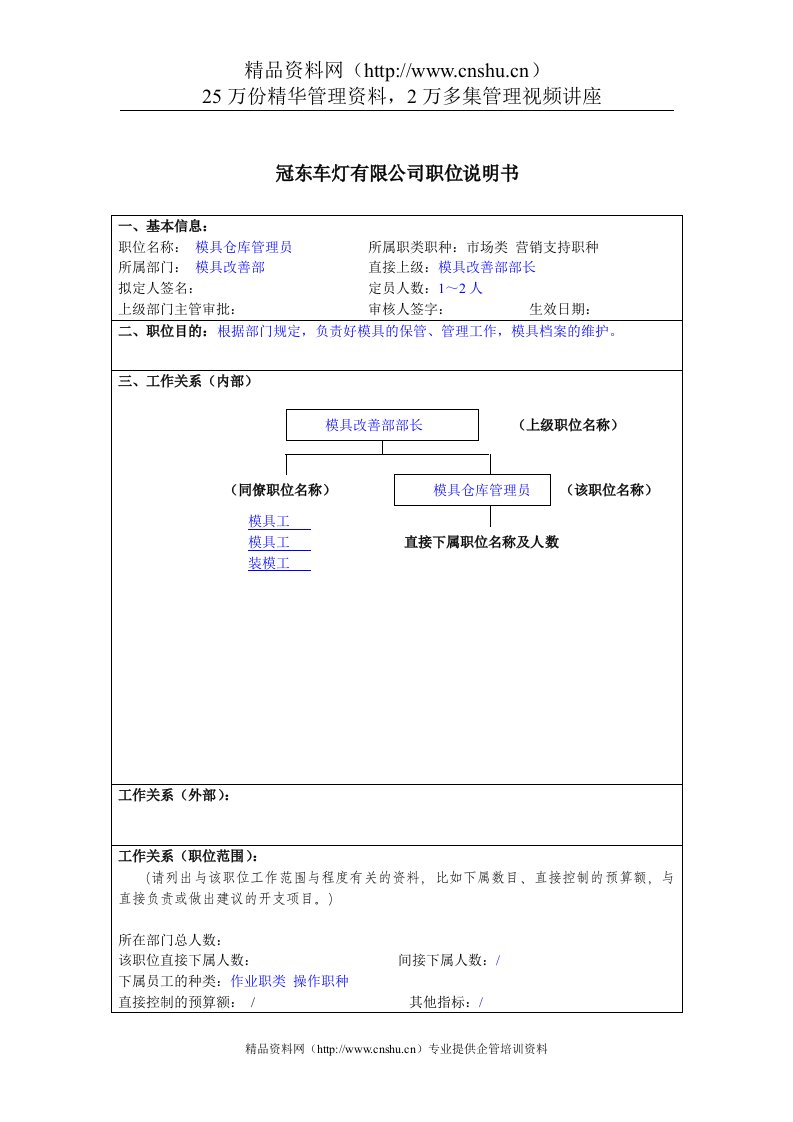 冠东车灯公司模具改善部模具仓库管理员职位说明书