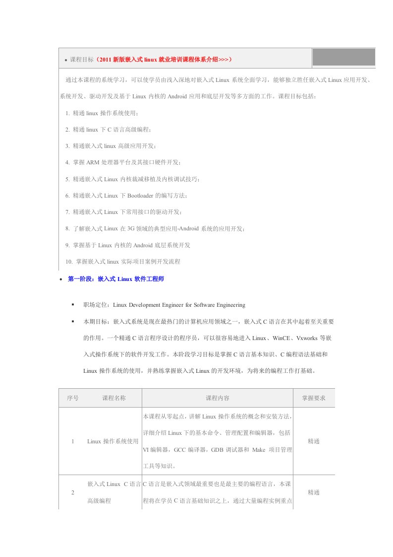 就业班LINUX课程大纲