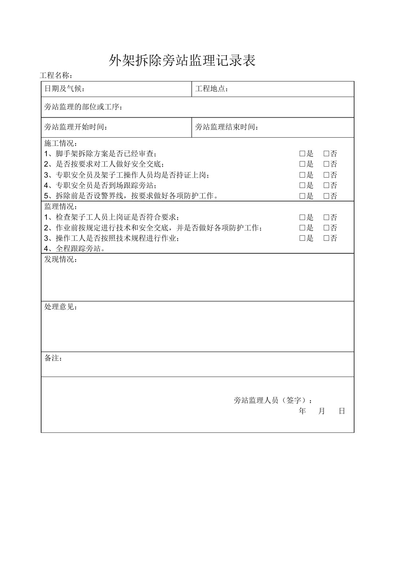 外架搭设拆除安全旁站监理记录表