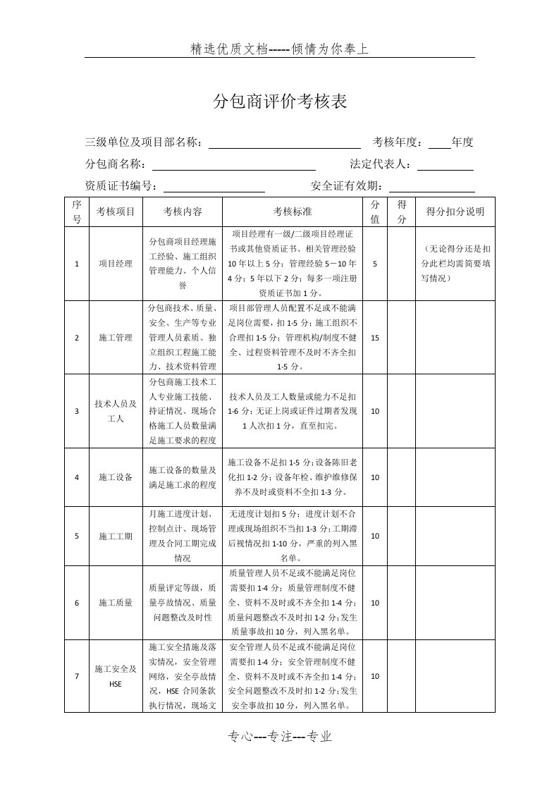 分包商评价考核表(共2页)