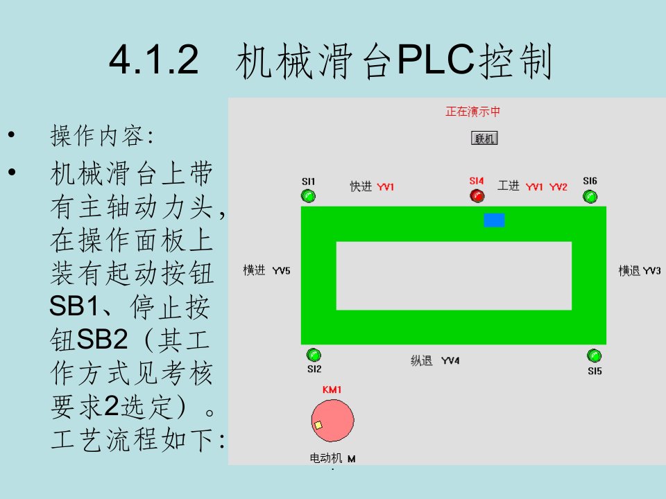 维修电工高级plc题目机械滑台ppt课件