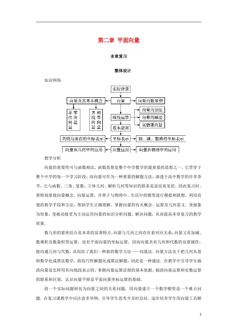 高中数学