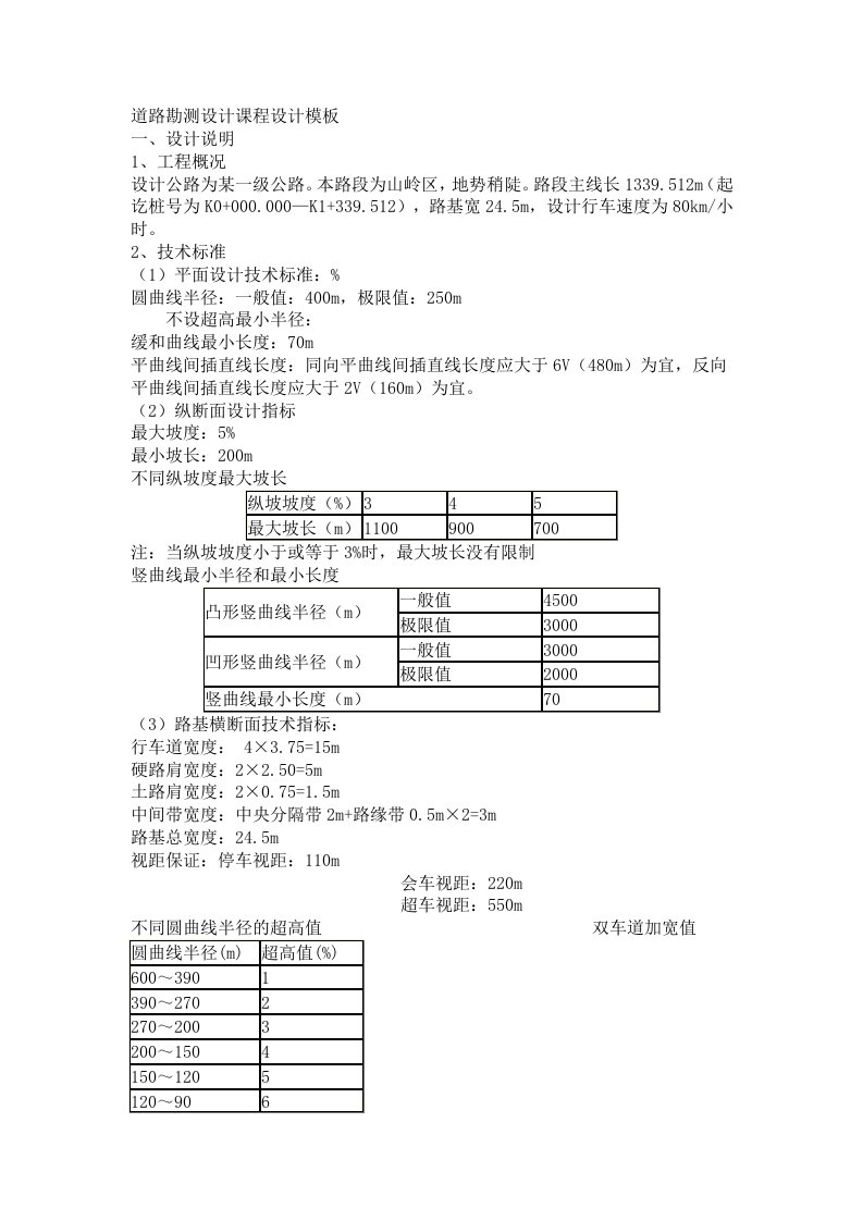 道路勘测设计课程设计模板