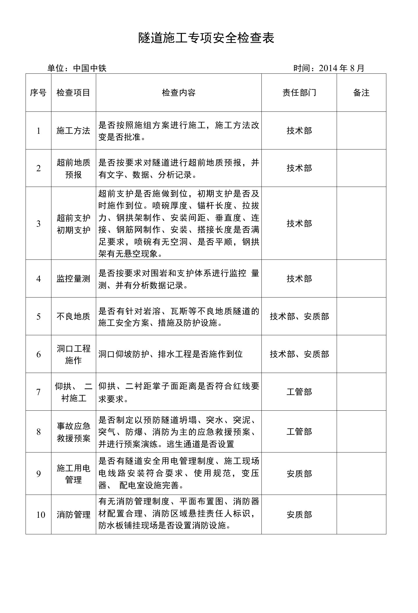 隧道施工专项安全检查表