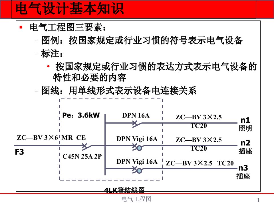 电气设计知识及识图PPT课件