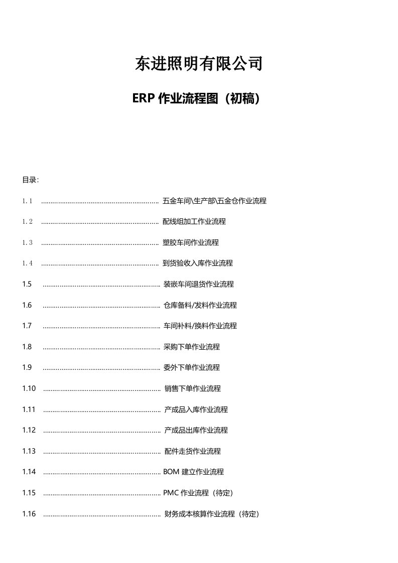 ERP作业流程图