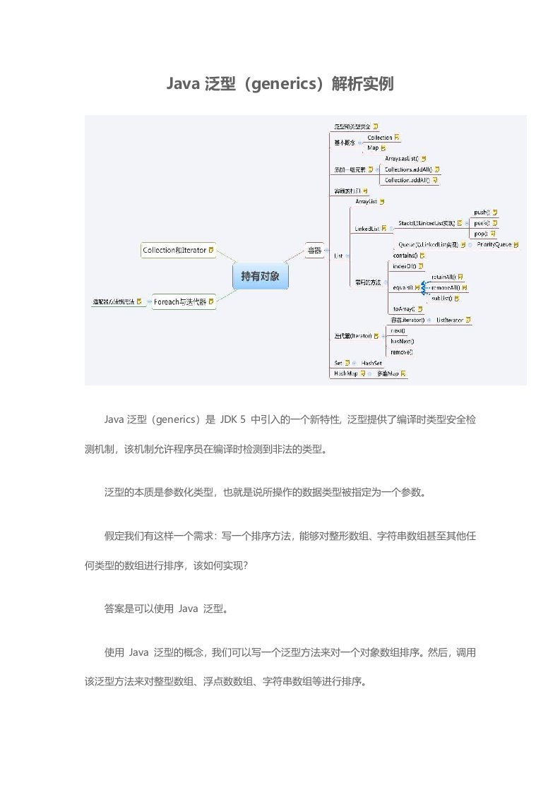 Java泛型(generics)解析实例