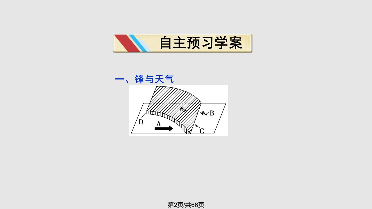 第二章第三节常见天气系统