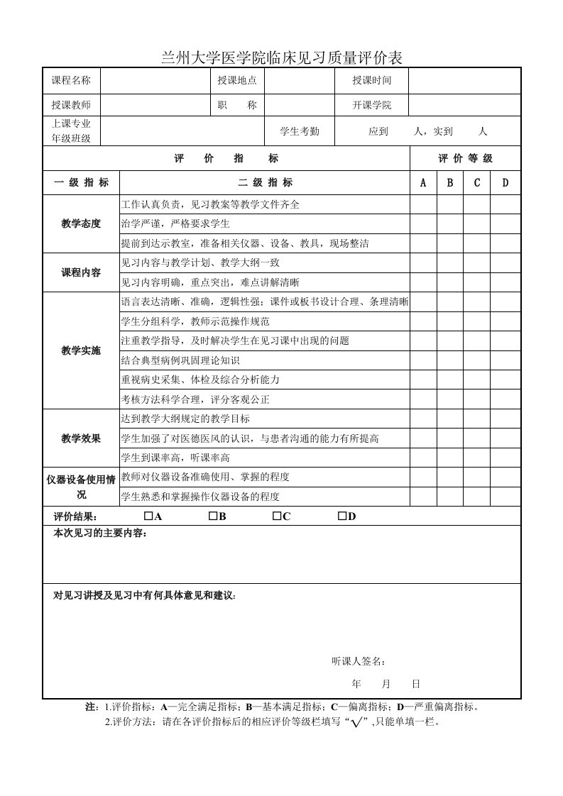 兰州大学医学院临床见习质量评价表