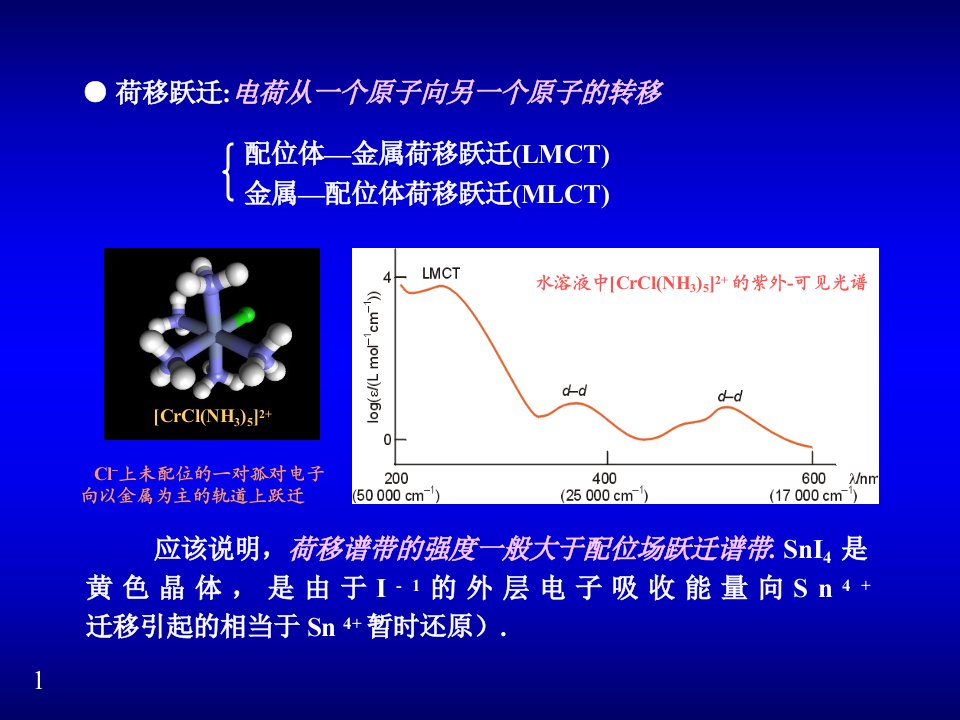 荷移跃迁电荷从一个原子向另一个原子的转移