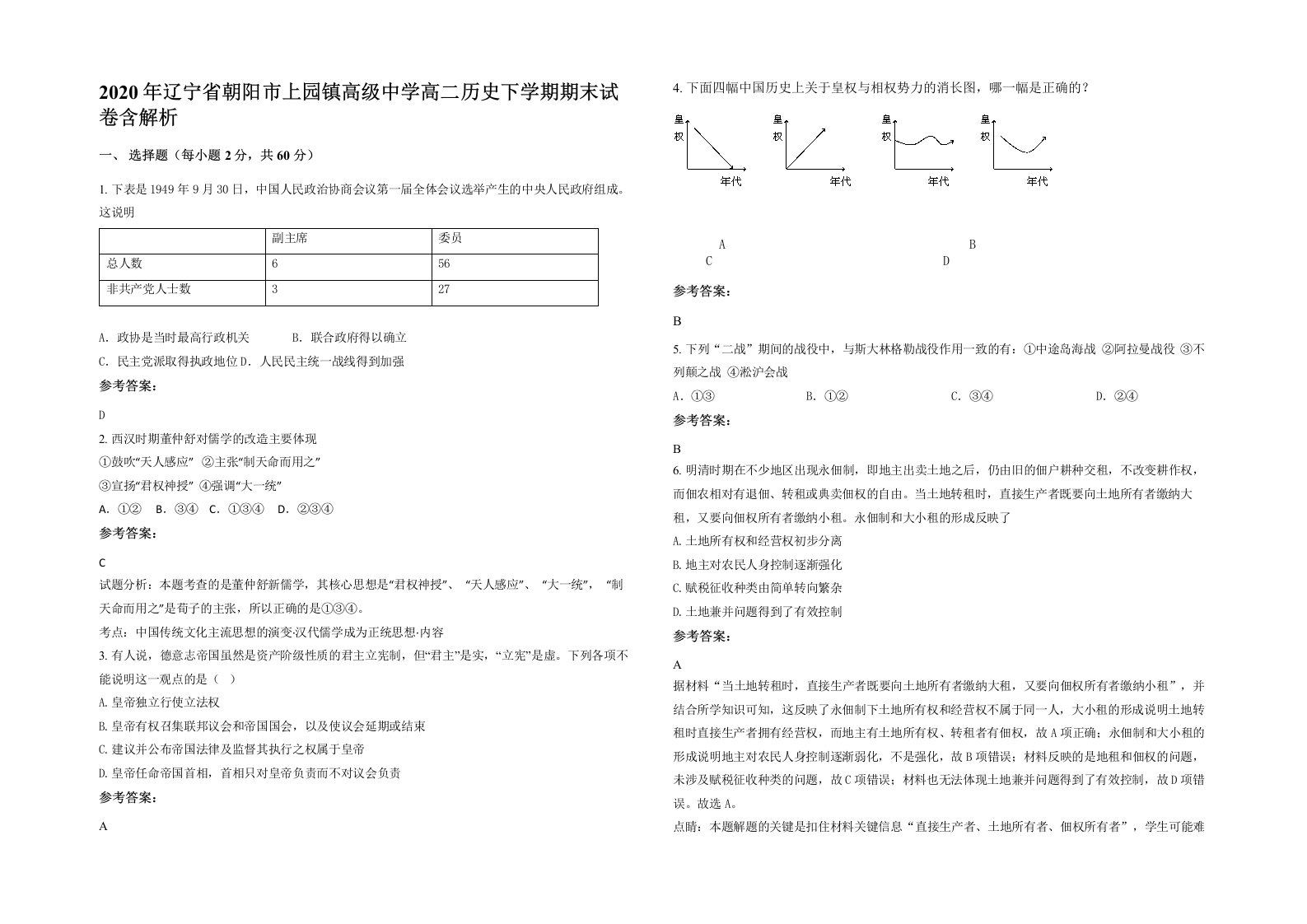 2020年辽宁省朝阳市上园镇高级中学高二历史下学期期末试卷含解析