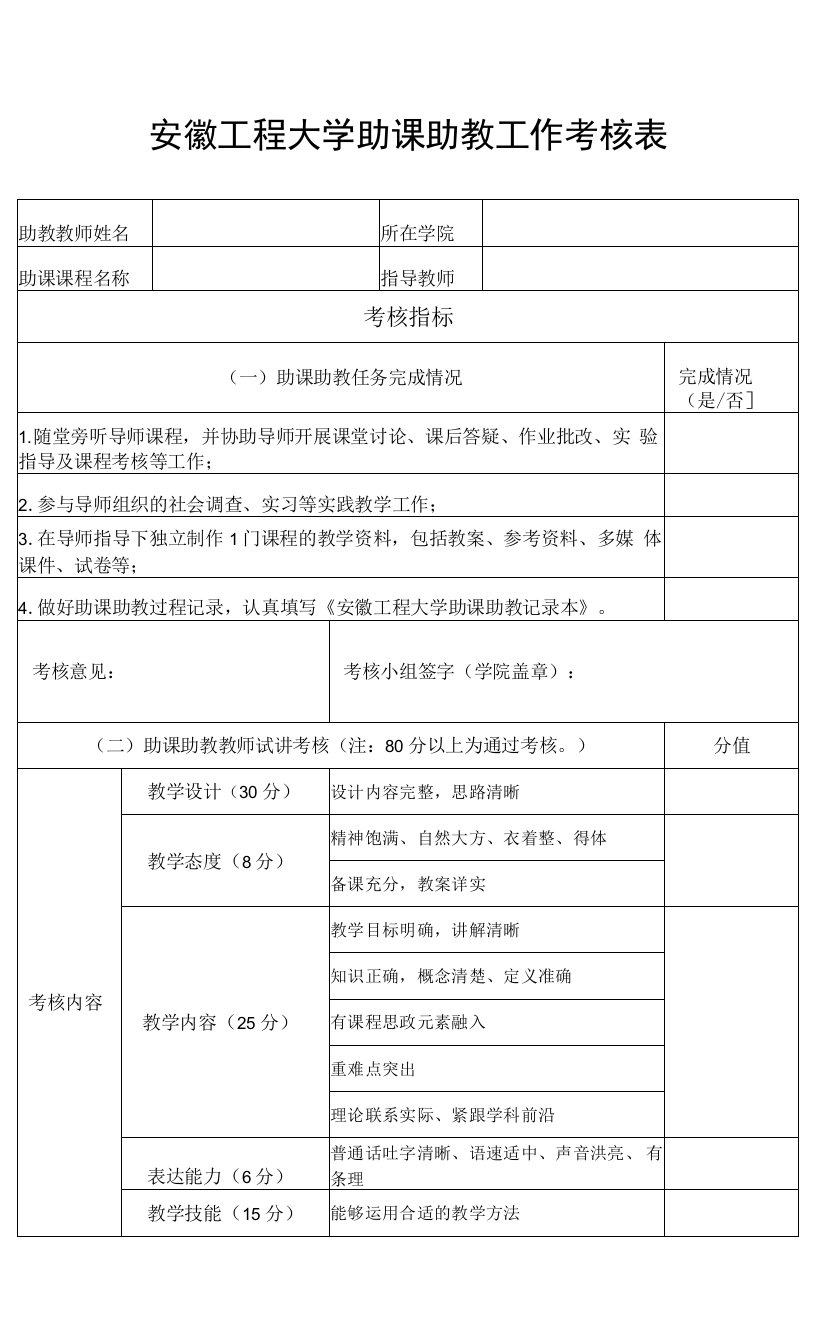 安徽工程大学助课助教工作考核表