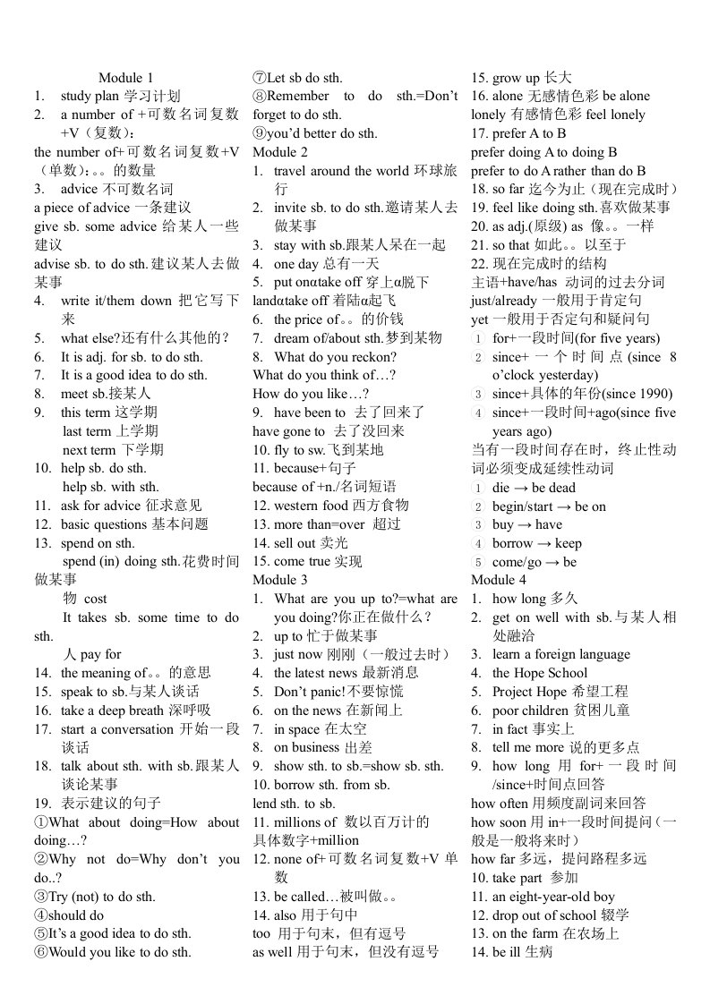 外研版八年级英语上册知识点