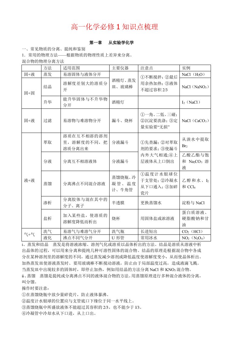 高一化学必修1知识点梳理