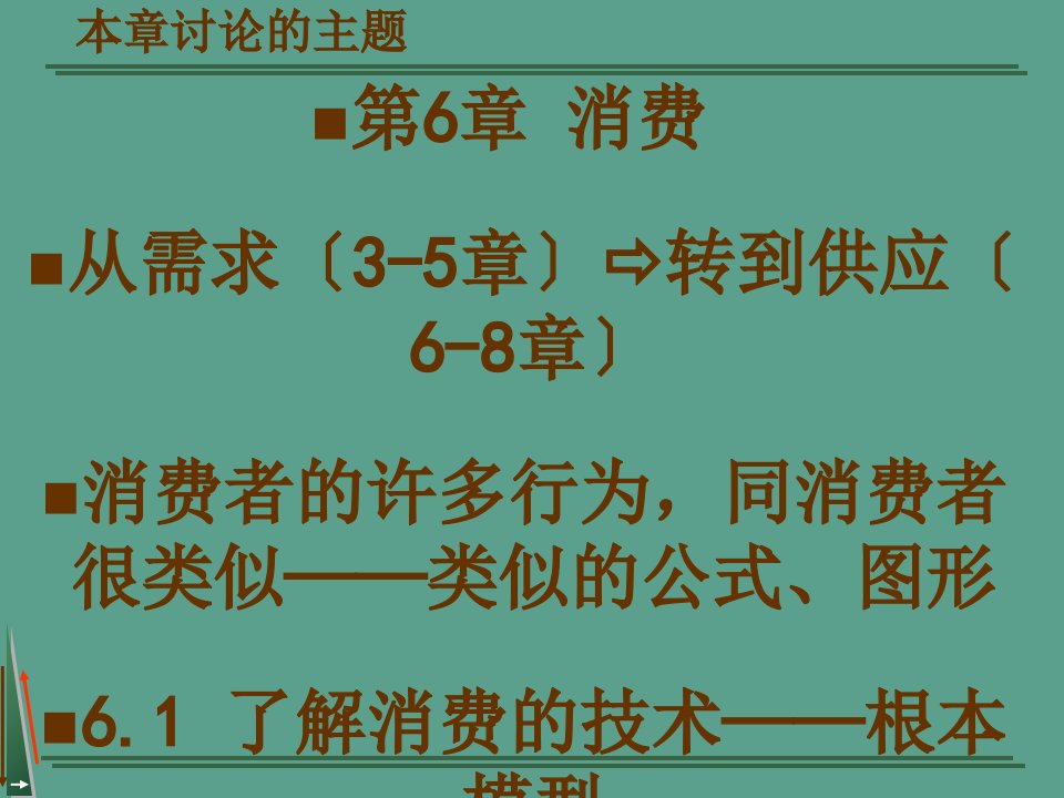 微观经济学第6章ppt课件