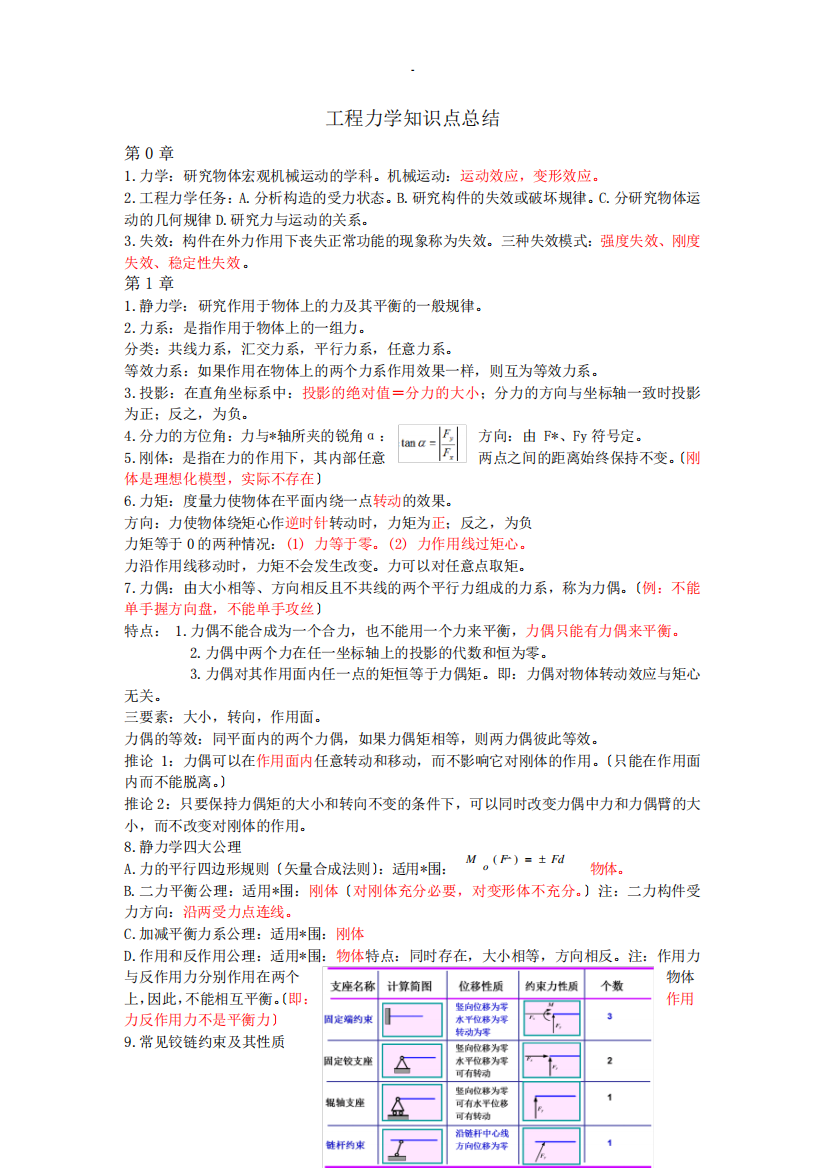 工程力学知识点总结7