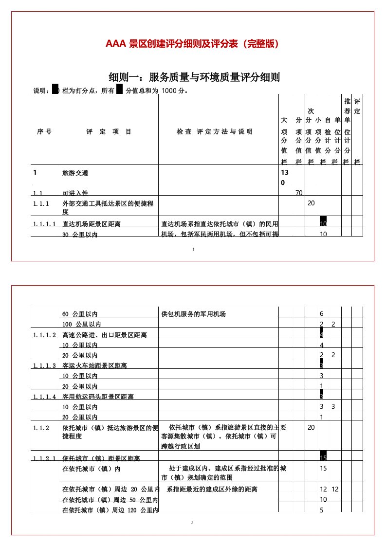 AAA景区创建评分细则及评分表