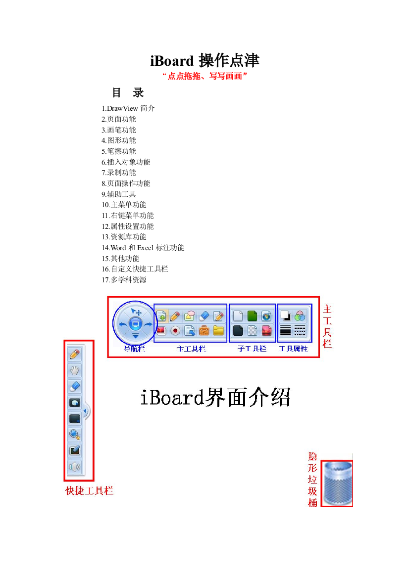 （中小学资料）iBoard操作点津