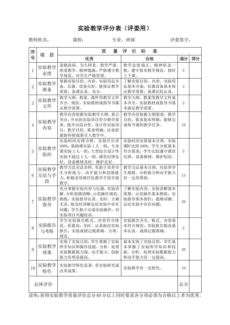 实验教学评分表（评委用）