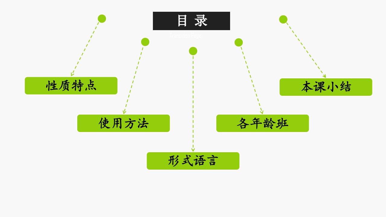 幼儿园美术教育活动绘画优质课件