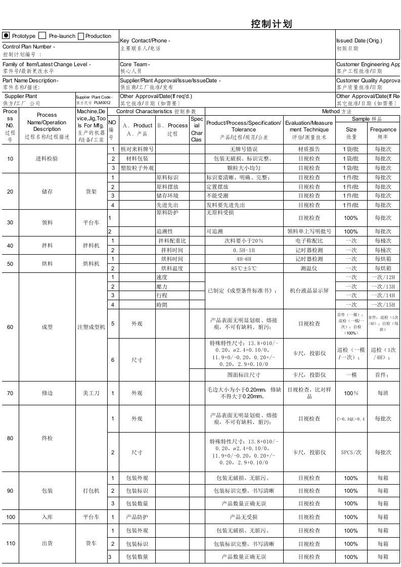 注塑成型控制计划Control