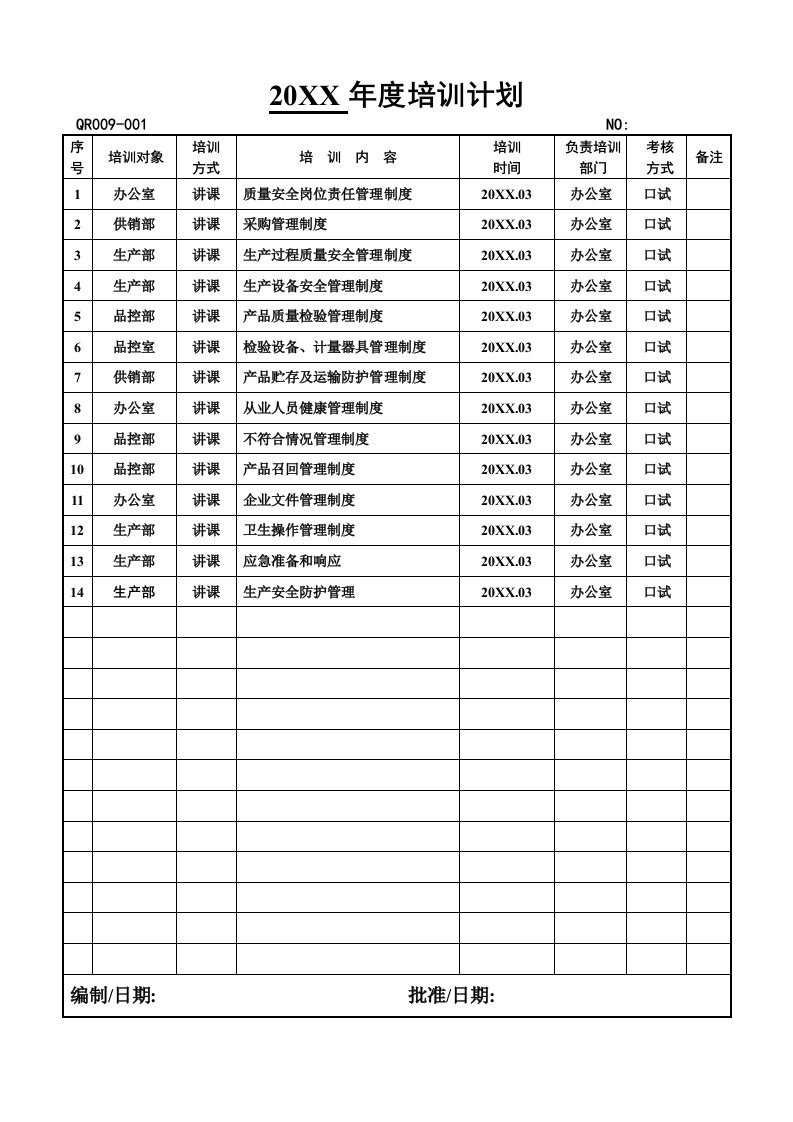 表格模板-食品企业QS认证表格大全模板