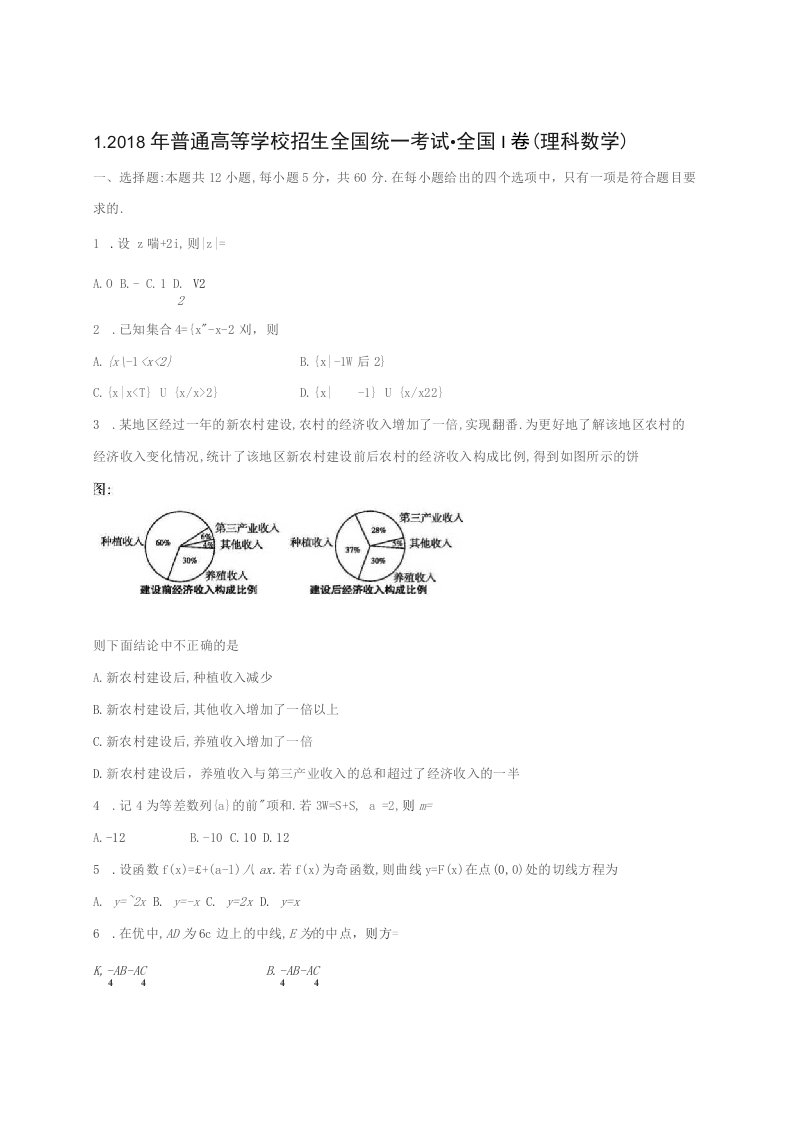 数学高考真题卷--全国1理数（含答案解析）