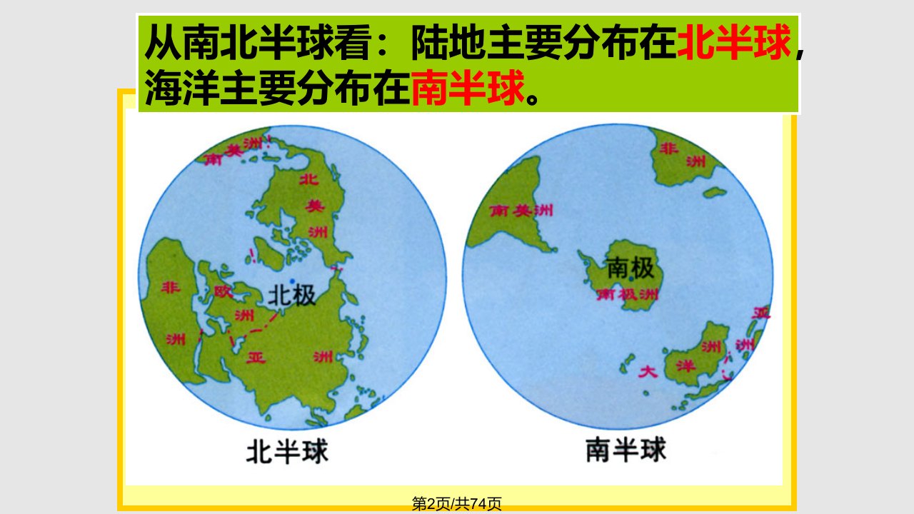 陆地和海洋学习