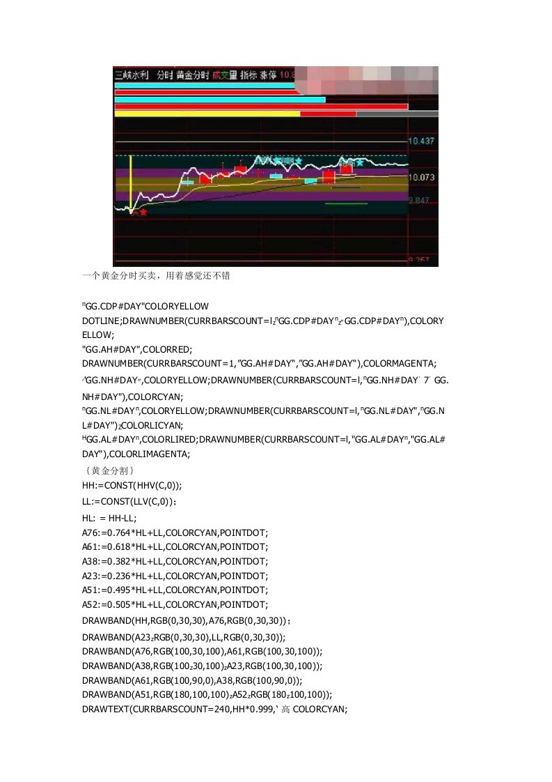 黄金分时买卖主图指标通达信指标公式源码