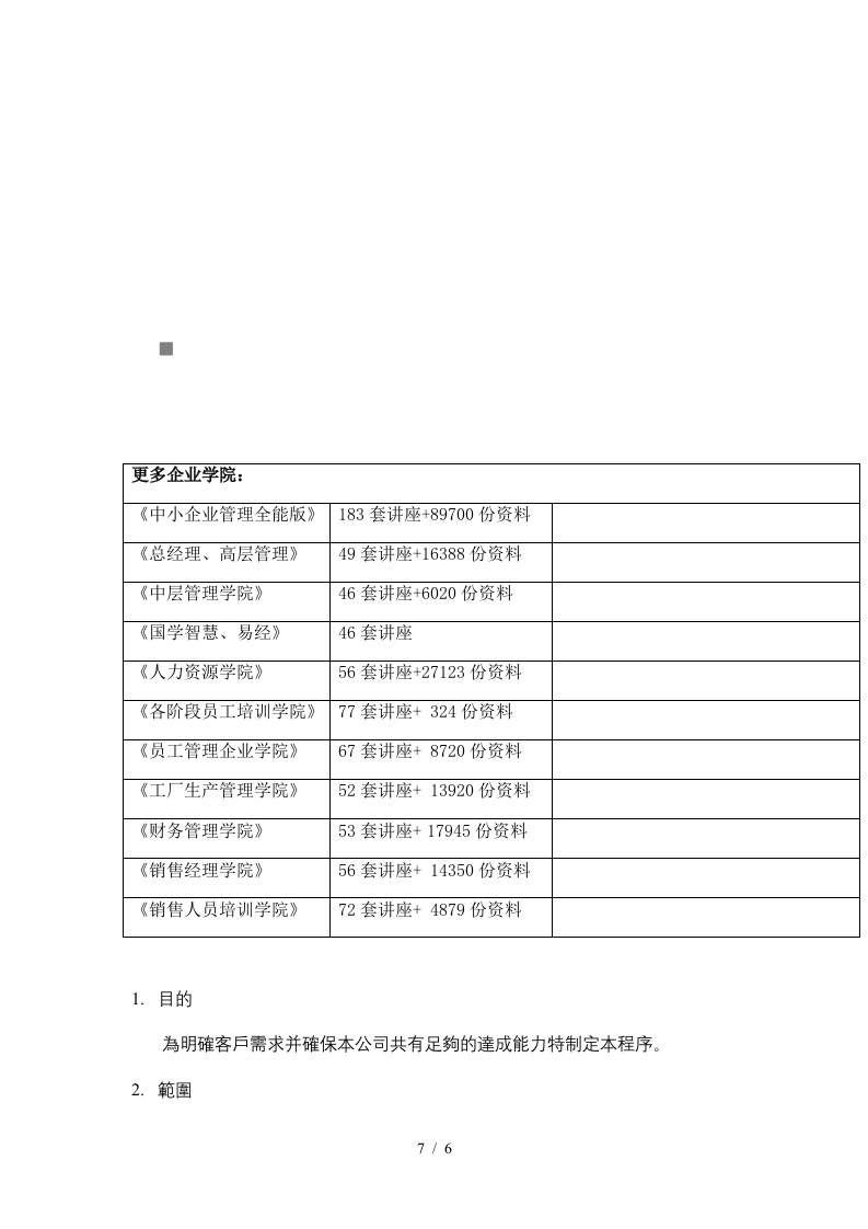 客户需求管理程序概述